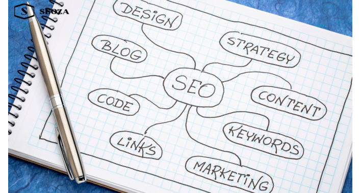 Internal Linking for SEO: Your Secret Weapon in 2025