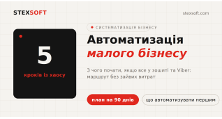 Розробка сайтiв