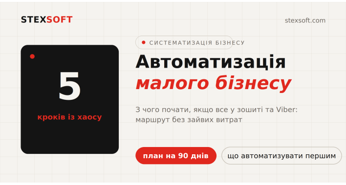 Автоматизація малого бізнесу: з чого почати, якщо все у зошиті та Viber
