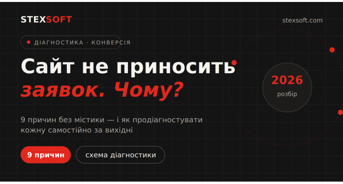 Сайт не приносить заявок: 9 причин і план діагностики на один вечір