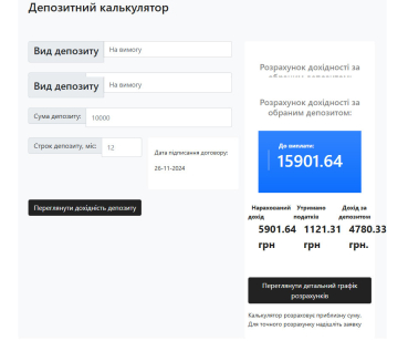 Финансовой калькулятор для Joomla