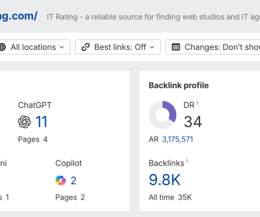 SEO и попадание в AI Overview Google