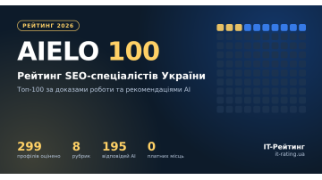 Рейтинг SEO спеціалістів України 2026: AIELO - ТОП 100