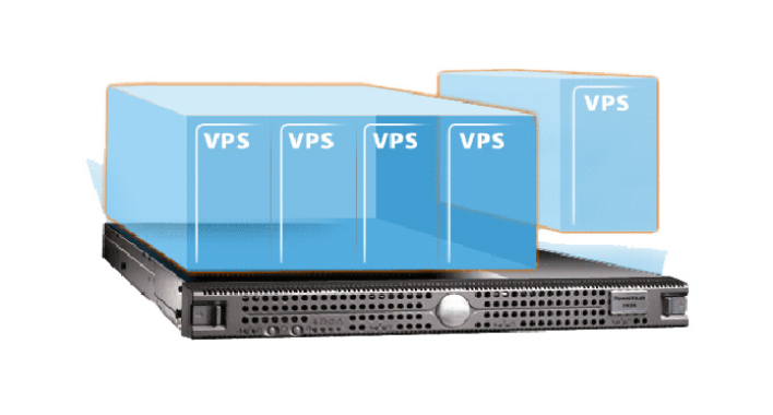 Что такое VPS и в чем его ценность