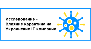 Исследования