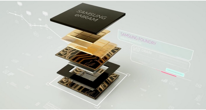Samsung заявила о первых в мире вычислениях на основе магнеторезистивной оперативной памяти