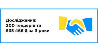 Исследования