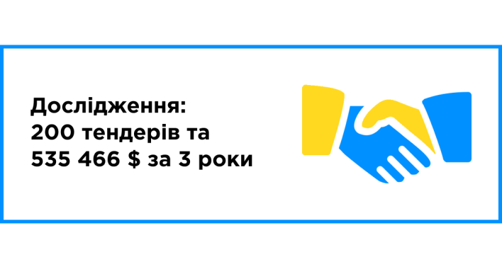 Исследование: 200 тендеров и 535 466 $ за 3 года
