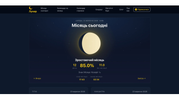 Розробка місячного календаря та SEO-просування