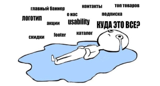Рiзне