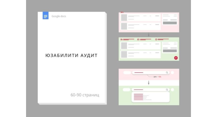 Юзабилити-аудит сайта: каких видов бывает и кому полезен?