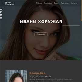 Фотомодель Ивани Хоружая