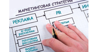 Рiзне