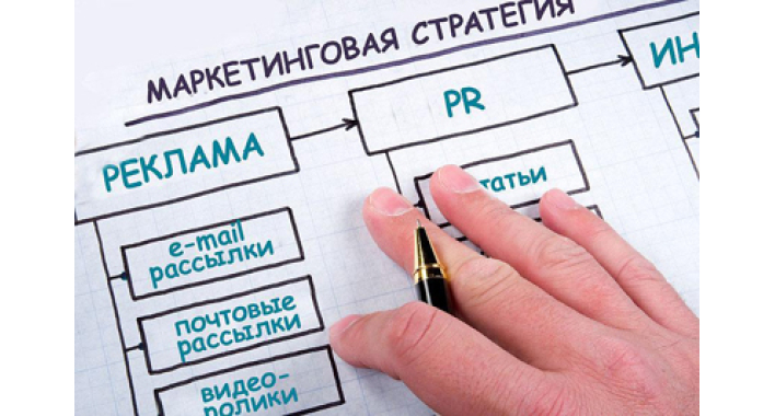 Реклама или PR! А что выбираете Вы?