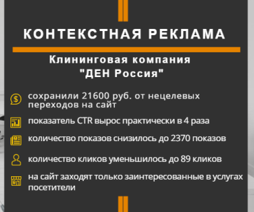 Как мы защитили сайт клининговой компании от скликивания и сглаза