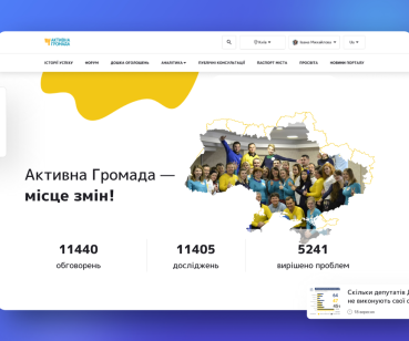 Разработка портала Активна Громада 