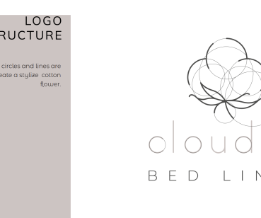 Фірмовий стиль для Clouded bad linen