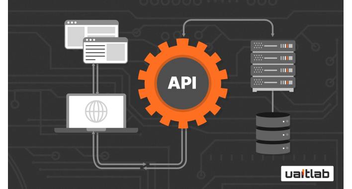 Зовнішні API. Як взаємодіяти зі сторонніми сервісами