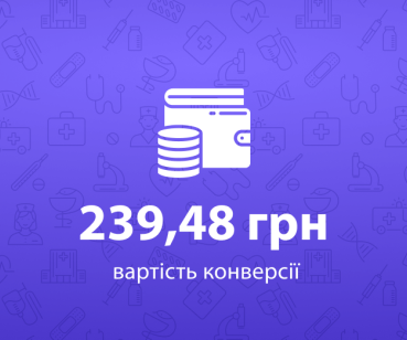 Google Ads для клініки в країні ЄС