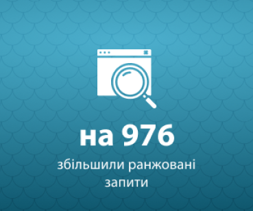 336% зростання трафіку для інтернет-магазину покрівельних матеріалів