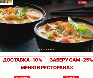 92% запитів в ТОП-10 для мережі ресторанів