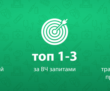 Відновлення та зростання трафіку після зниження через Google-апдейт