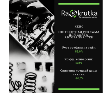 Контекстная реклама для сайта автозапчастей