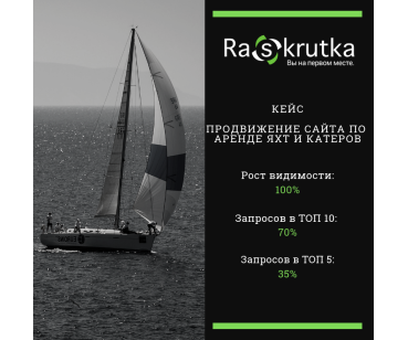 Продвижение сайта по аренде яхт и катеров