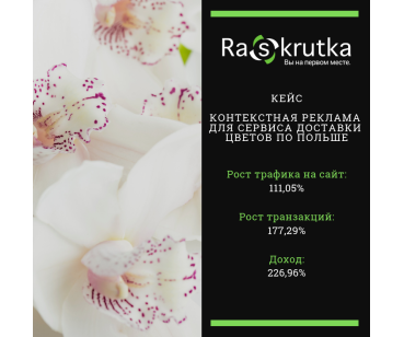 Контекстная реклама для сервиса доставки цветов в Польше