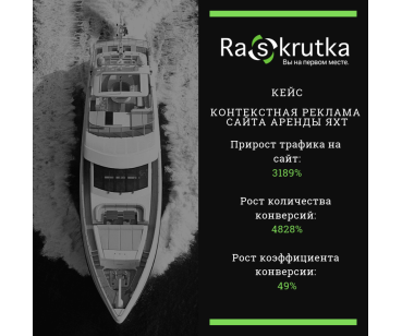 Контекстная реклама для сайта аренды яхт и катеров в Одессе