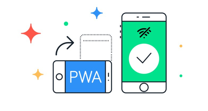 Мобильное приложение или мобильный сайт? PWA!