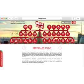 BestSeller Group