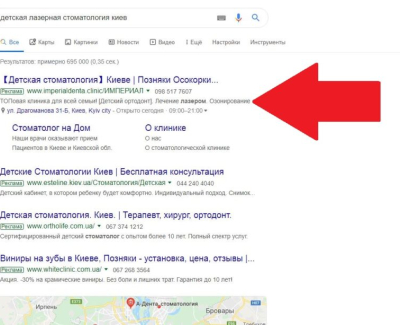 Контекстная реклама сайта стоматологии