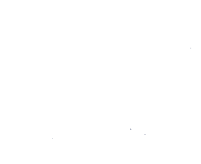 Grand Ventures