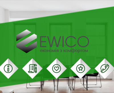 ewico