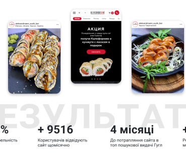 SEO-просування суші-бару 
