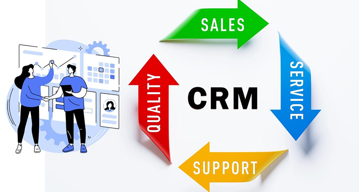Що таке CRM та як вона допомагає автоматизувати продажі