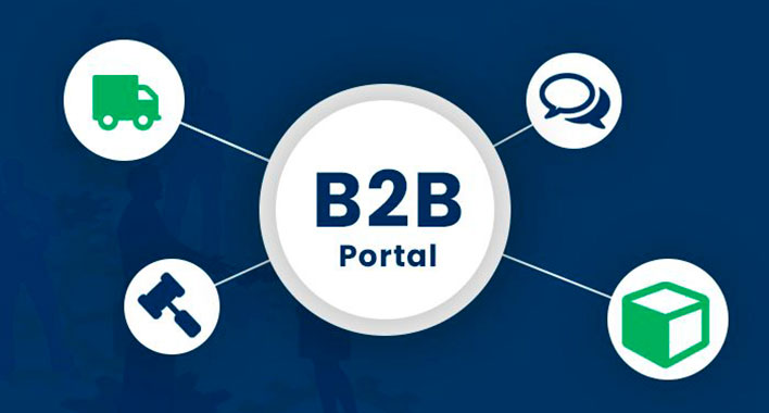 Побудова B2B-порталу з особистим кабінетом для партнерів