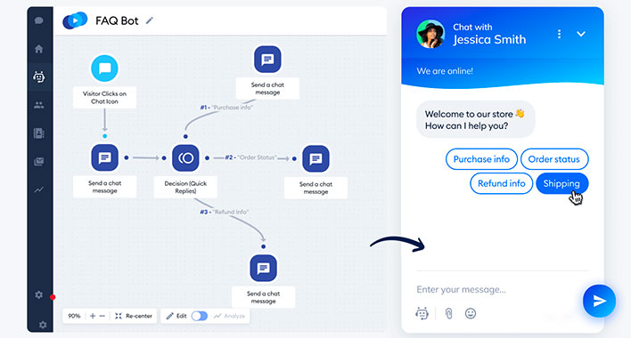 Як інтегрувати чатботи типу ChatGPT для онлайн підтримки