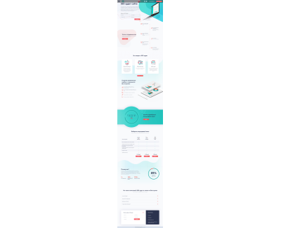 Оценка SEO