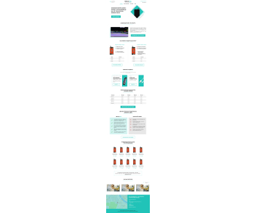 DisplayLab