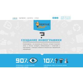 Сайт разработки инфографики Creativebot